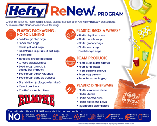 Hefty Checklist 2024