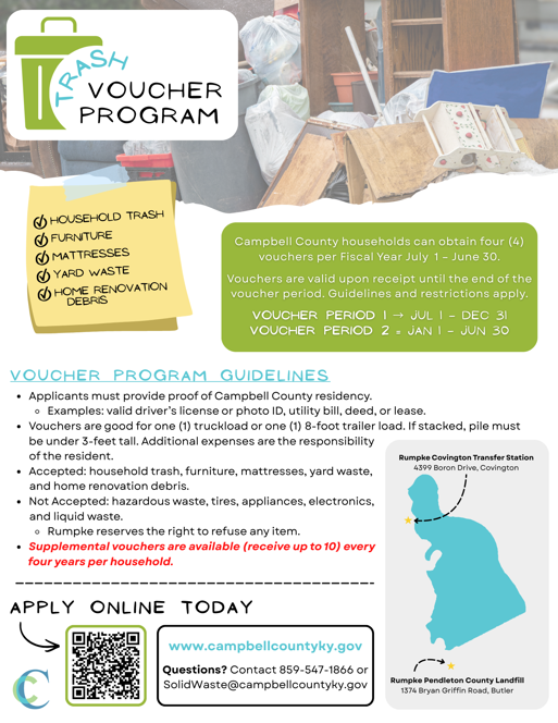 Voucher Program
